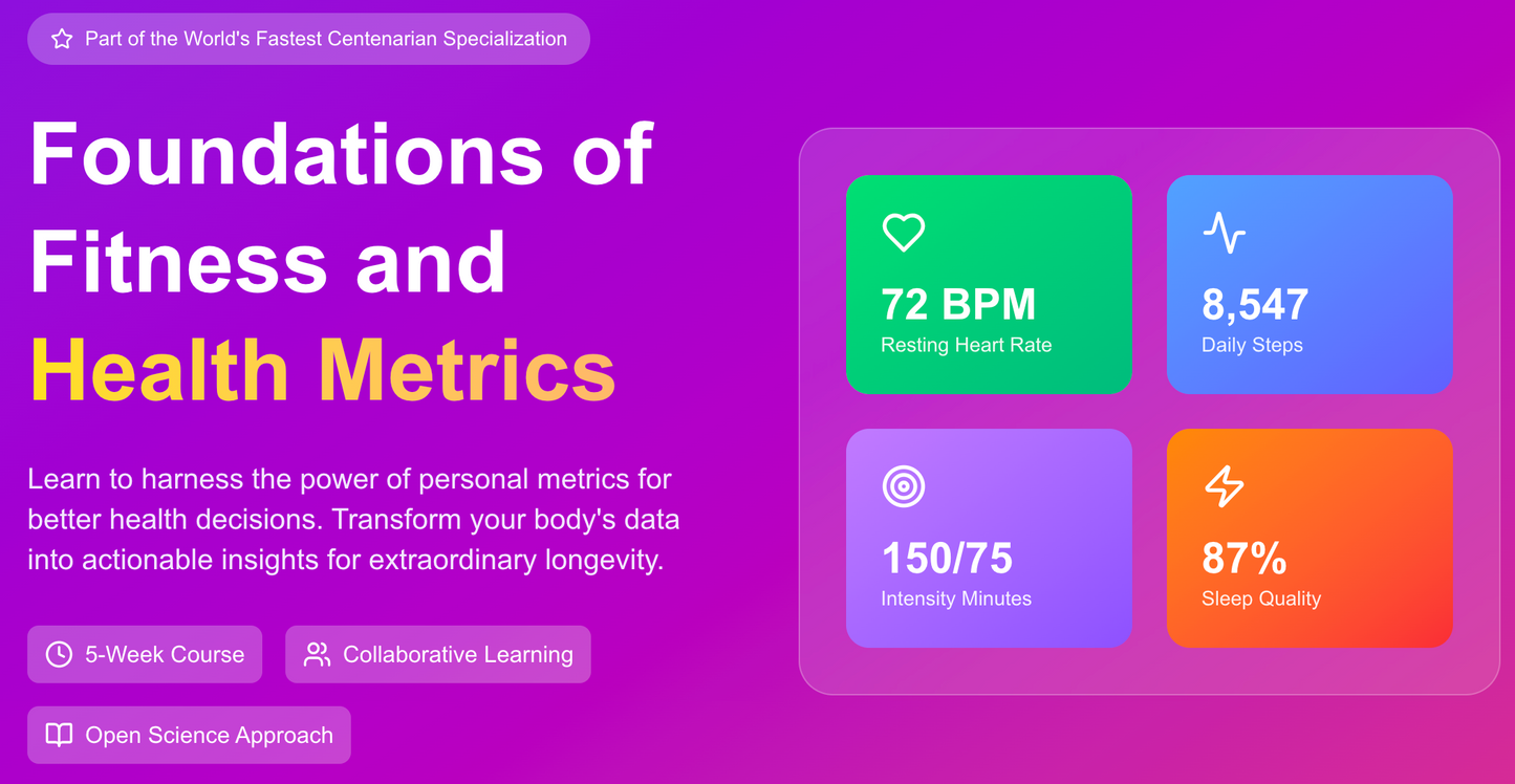 $5 Foundations of Fitness and Health Metrics Course
