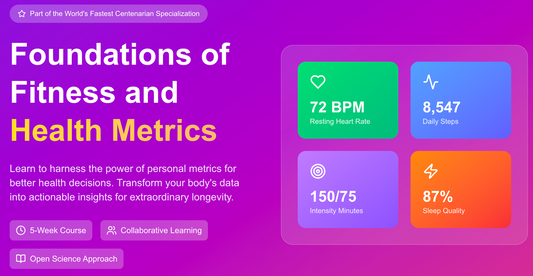 Foundations of Fitness and Health Metrics Course