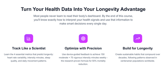 $20 Centenarian Athletic Foundations of Fitness and Health Metrics Course Bundle